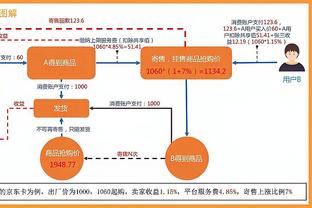 新利18在线官网登录截图2